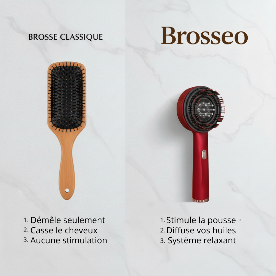 Brosseo Hair Pro